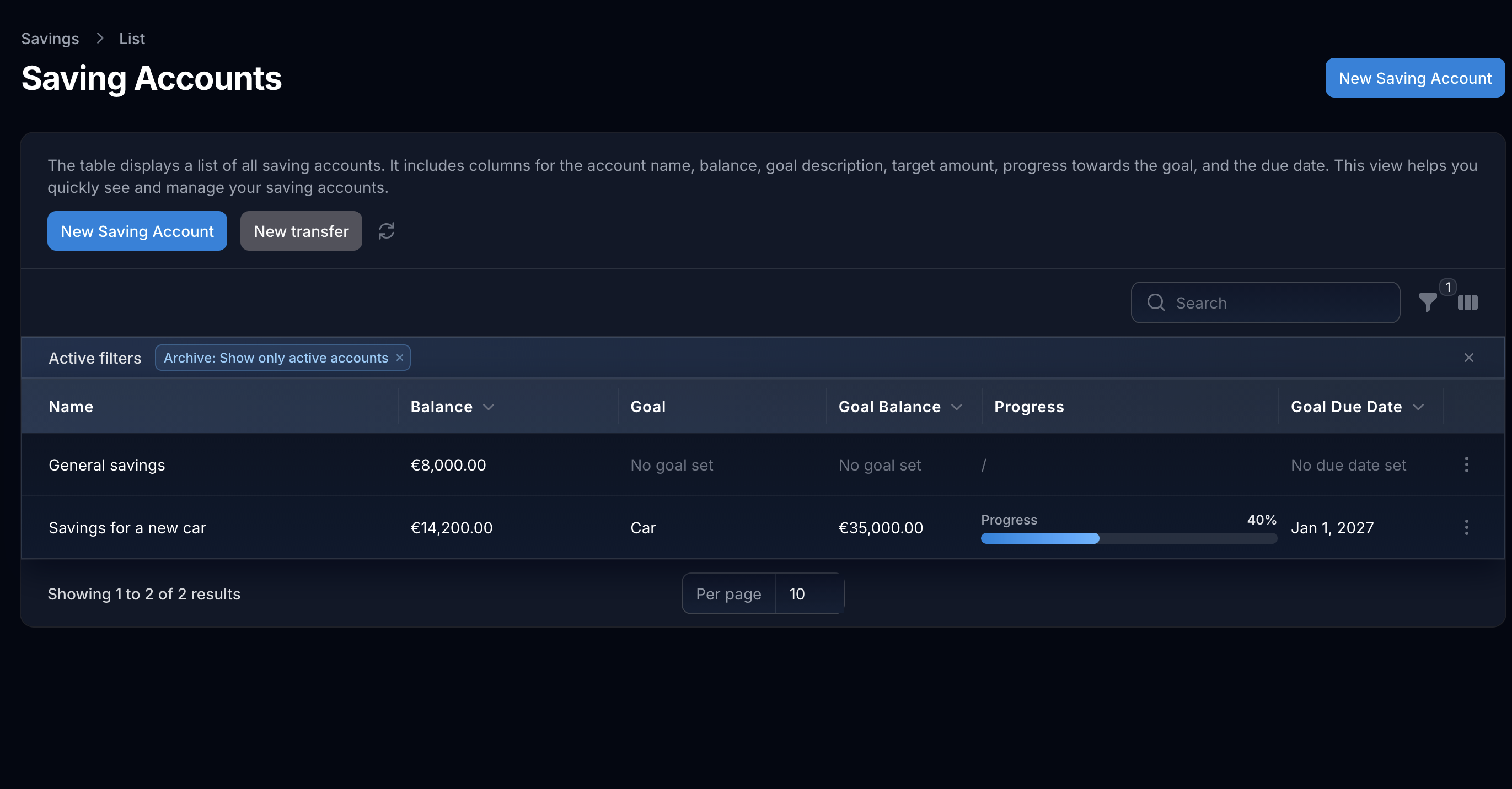 Savings goals timeline and progress meters
